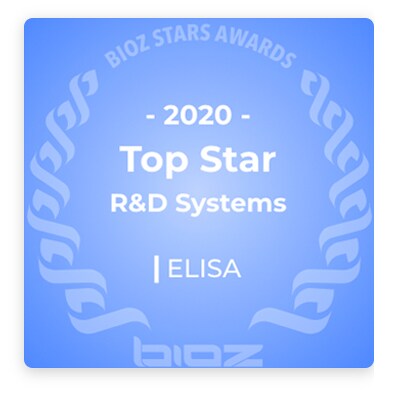 Most cited ELISA award, 2020