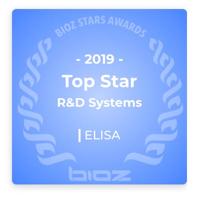 Most cited ELISA award, 2019