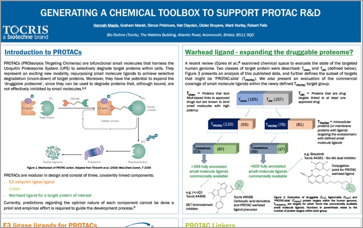 Targeted Protein Degradation Scientific Poster