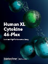 Human Luminex XL Cytokine 45-PLEX